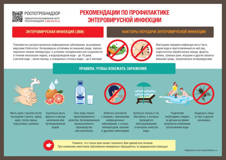 Рекомендации по профилактике энтеровирусной инфекции Рекомендации по профилактике энтеровирусной инфекции.